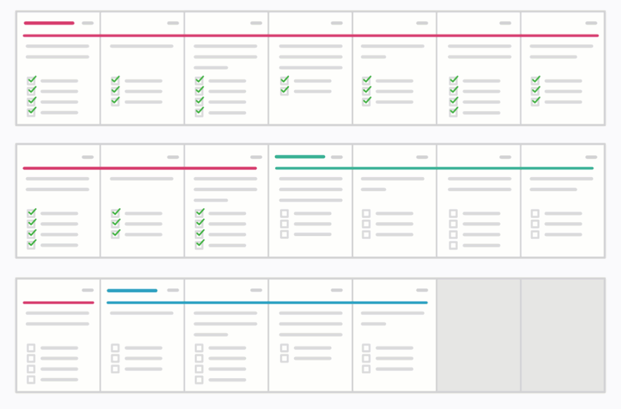 Osmosis Score High On The USMLE Step 1 